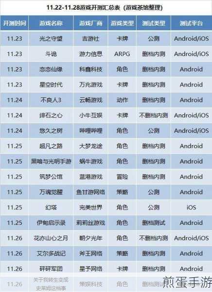 抖音9加1套路揭秘，全新表白玩法风靡手游圈