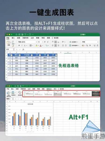 Excel技巧大揭秘，手游玩家如何轻松打造组合图表