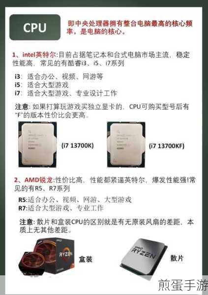 电脑配置速查秘籍,手游玩家必备攻略