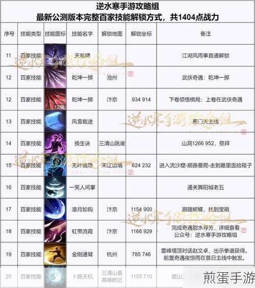 电脑无线连接全攻略，手游玩家必备技能解锁