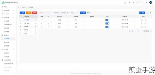 GoFly框架风靡,Go开发者打造手游新纪元?