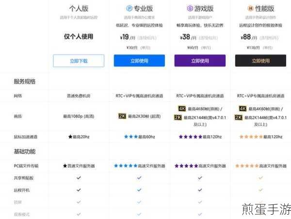 ToDesk安全验证开启指南,手游玩家的必备技能