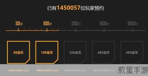 购买域名后,手游开发者还需哪些布局?玩家如何参与?