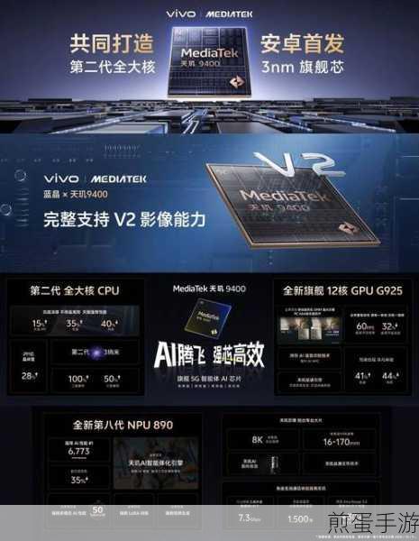 vivoX20与vivo Y79,手游玩家的选择差异