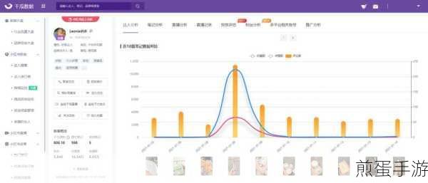 衡石数据助力,揭秘手游数据准备全攻略