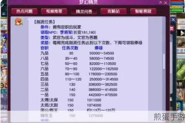 梦幻西游梦幻币转化储备金怎么弄梦幻币转化储备金方法介绍,教你轻松玩转储备金转化