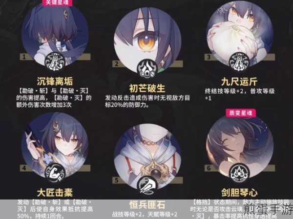 崩坏星穹铁道火系角色养成攻略大全,角色培养与配队指南爆火出圈