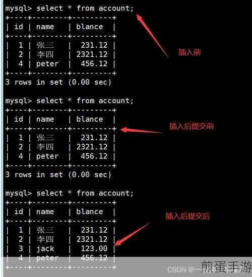 MySQL组合索引失效与SELECT 查询的奥秘