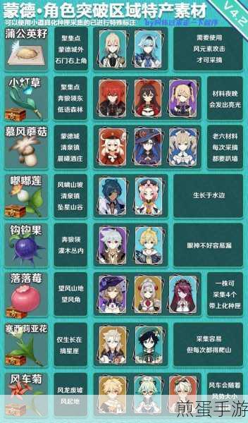新手必看,原神25级冒险等级突破攻略详解,原神玩家的进阶秘籍