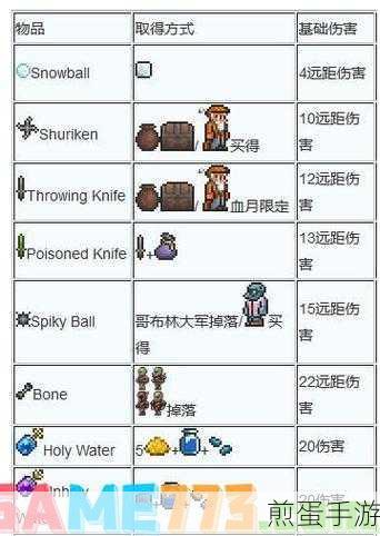 泰拉瑞亚精金剑武器效果详解，攻击力速度及合成获取方式，成为游戏王者的必备神器