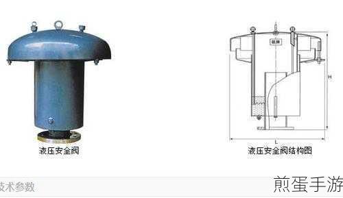 揭秘液压安全阀,守护手游设备的安全卫士