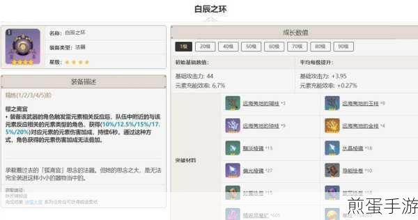原神白辰之环属性特效介绍,成为游戏王者的必备神器