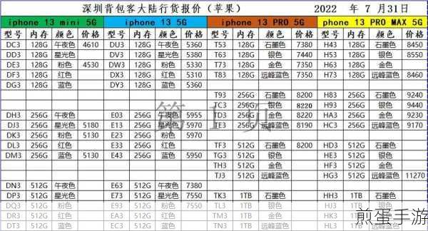三星Note8港版和国行,手游玩家的深度对比