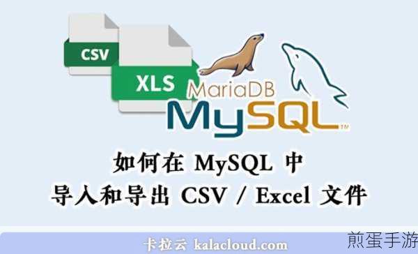 CSV秒速对接MySQL,手游数据同步新纪元