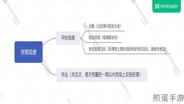 QQ群课堂直播排麦设置全攻略,轻松玩转课堂互动