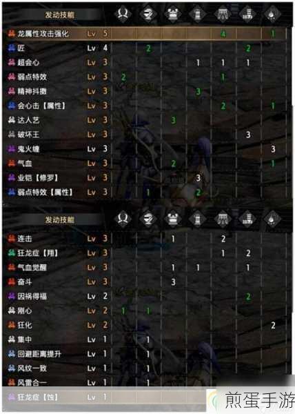 怪物猎人崛起双刀毕业配装选什么,成为狩猎王者的秘诀