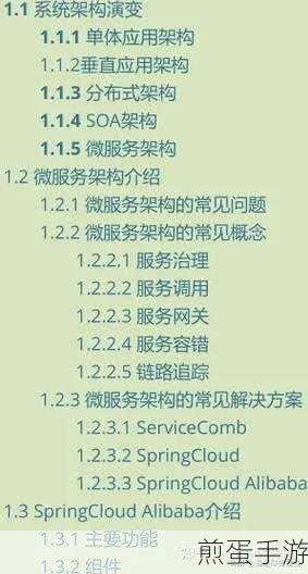 SpringBoot与SpringCloudAlibaba整合,打造手游服务端新体验