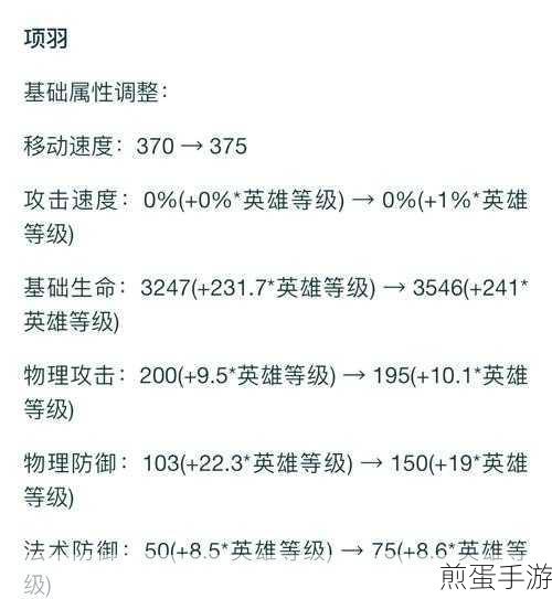 王者荣耀守约专精装备独特亮点全解析,极致守约战术新突破,成为峡谷霸主的秘诀