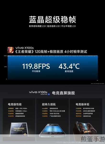 vivo X20,手游玩家的性能与性价比之选