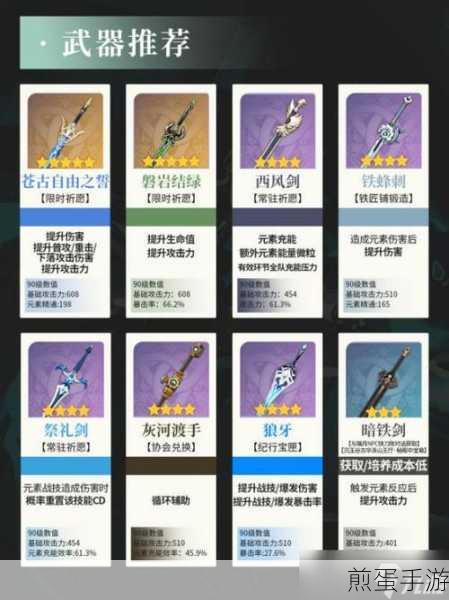 原神旅行者风主岩主圣遗物选什么,热门游戏角色装备攻略