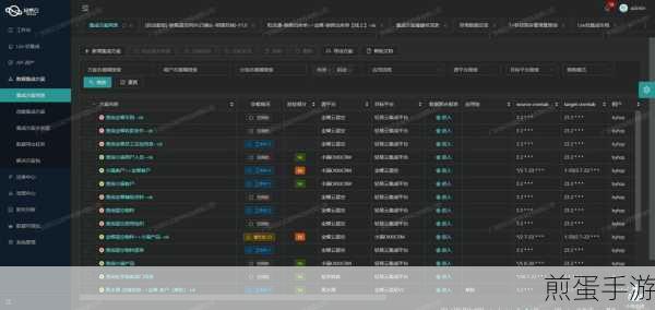 MySQL中文乱码?手游玩家必看解决方案