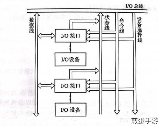 揭秘游戏安全背后的守护神，计算机系统安全原理大探秘