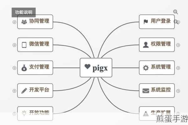 若依框架切换标签卡顿？手游玩家必看解决方案！