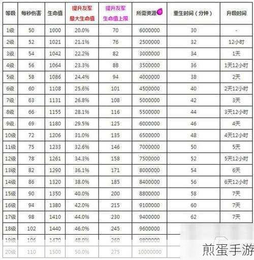 百度网盘备份视频教程，手游玩家的数据守护秘籍