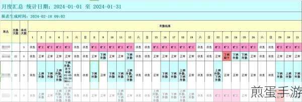 钉钉签到数据全揭秘，轻松掌握团队出勤情况