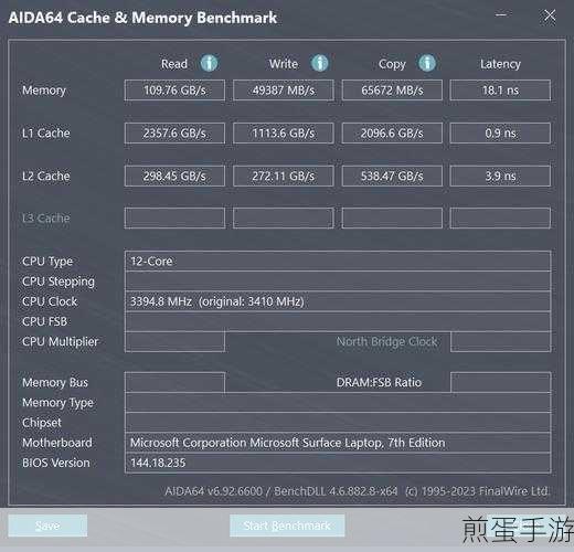 Android UI绘图揭秘,CPU与GPU的较量,Surface的奥秘