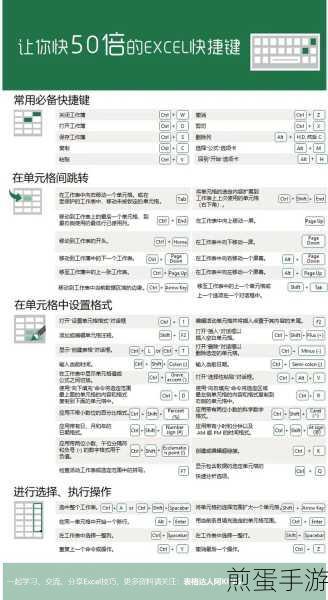 Excel小技巧,手游玩家如何快速批量修改文件名