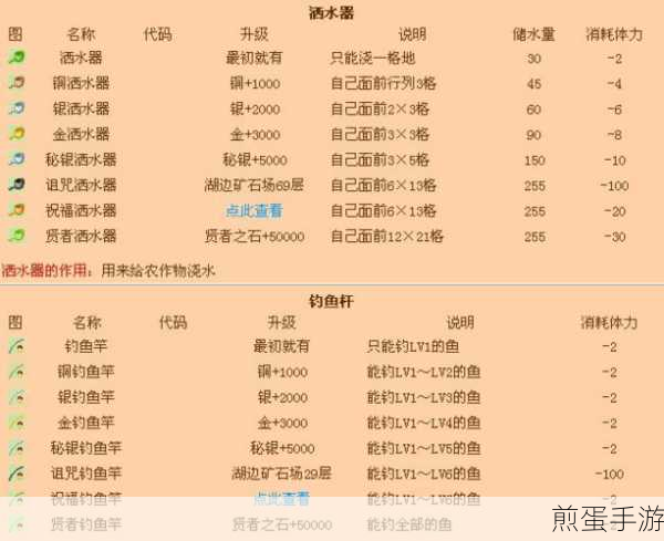 图文并茂,打造你的专属手游攻略秘籍,图片嵌入Word全攻略