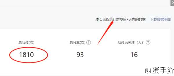 微信公众号文章阅读量揭秘,手游玩家必知的阅读数据查看攻略