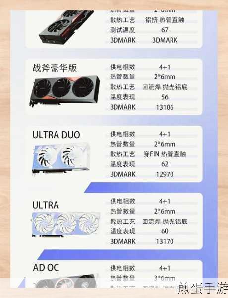 探索电脑显卡奥秘,解锁手游极致体验