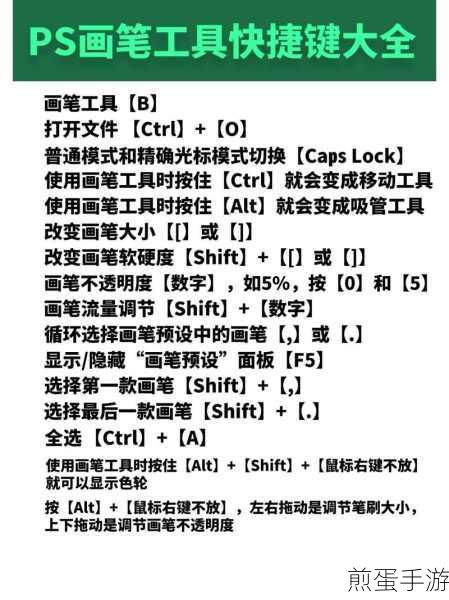 PS画笔圈失踪?快捷键助你快速找回创作灵魂