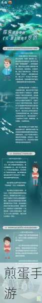 SQL循环语句在手游数据处理中的奇妙之旅
