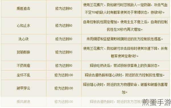 iCloud照片批量下载到电脑,手游玩家必备技能