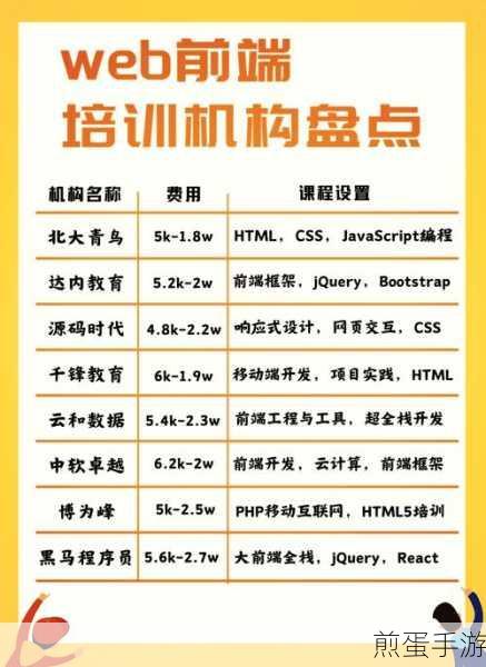 北京Web前端培训大热,手游开发者转型新选择?
