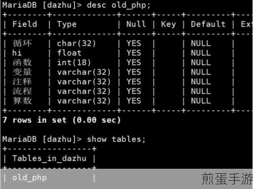 MySQL函数e在手游数据运算中的奥秘与实例