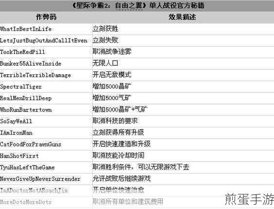 电脑开机加速秘籍，轻松管理应用自启动，畅享游戏无延迟
