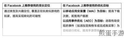 文字变表格,手游数据整理新姿势!