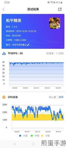 三星Galaxy A90 5G,解锁全新频段,畅享极速手游体验