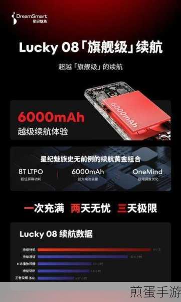 魅族手机玩家的支付新宠,Meizu Pay详解