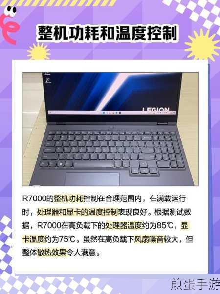 显卡温度60多度,手游玩家如何应对?