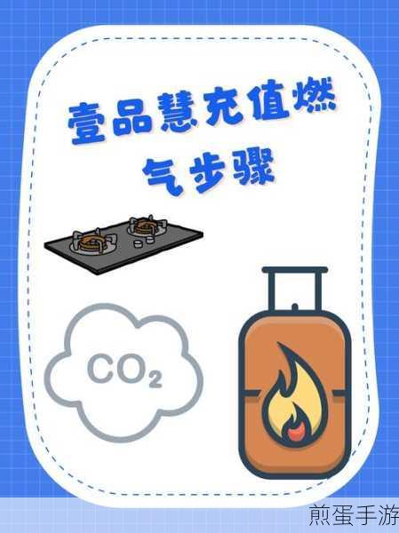 支付宝轻松缴燃气,手游玩家生活小妙招