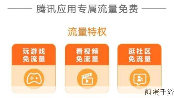 腾讯王卡亲情卡，手游玩家的流量共享神器