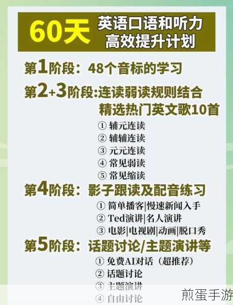 解锁英语流利说学习时长查看秘籍,助你高效提升口语