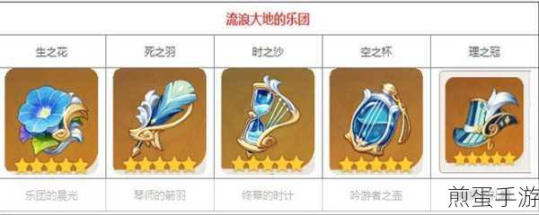 原神流放大地的乐团怎么获得,全网最详细攻略指南
