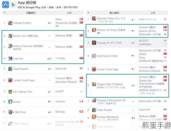 Google安全码获取全攻略,为手游玩家保驾护航