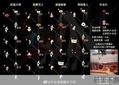 光遇梦想季先祖兑换物品-先祖兑换物品图鉴及价格一览,你不可错过的惊喜之旅